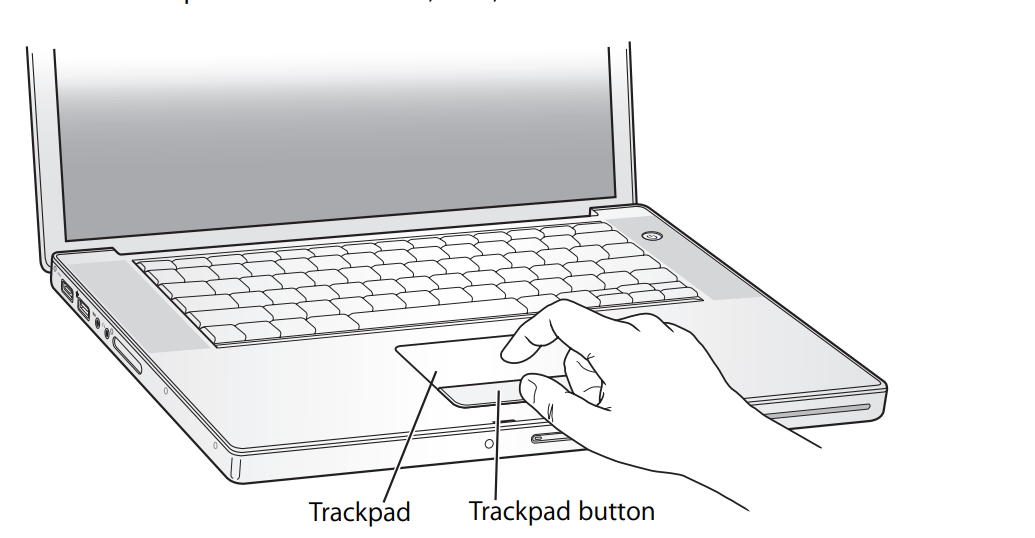 Using trackpad Of MacBook